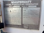 Generator with 