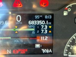 General Appearance with Hour Meter / Odometer