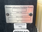 General Appearance with Unit Serial Number