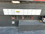 Configuration with 
