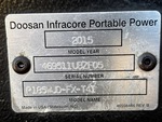 General Appearance with Unit Serial Number