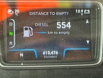 General Appearance with Hour Meter / Odometer