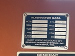 Generator with 
