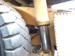 Hydraulics with Cylinders
