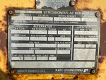Generator with 