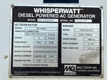 Generator with 