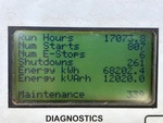 General Appearance with Hour Meter / Odometer