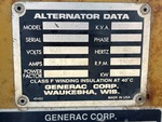 Generator with 