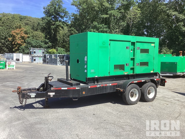 bilder & videofilmer