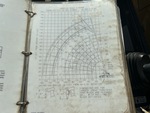 Upper Control Station with 