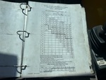General Appearance with Tabla de Carga