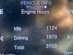 Cab with Engine Hours