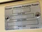 General Appearance with Unit Serial Number