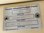 General Appearance with Unit Serial Number