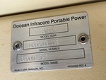 General Appearance with Unit Serial Number