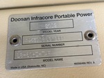 General Appearance with Unit Serial Number