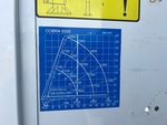 Configuration with 