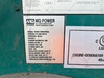 Generator with 