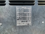 Configuration with 