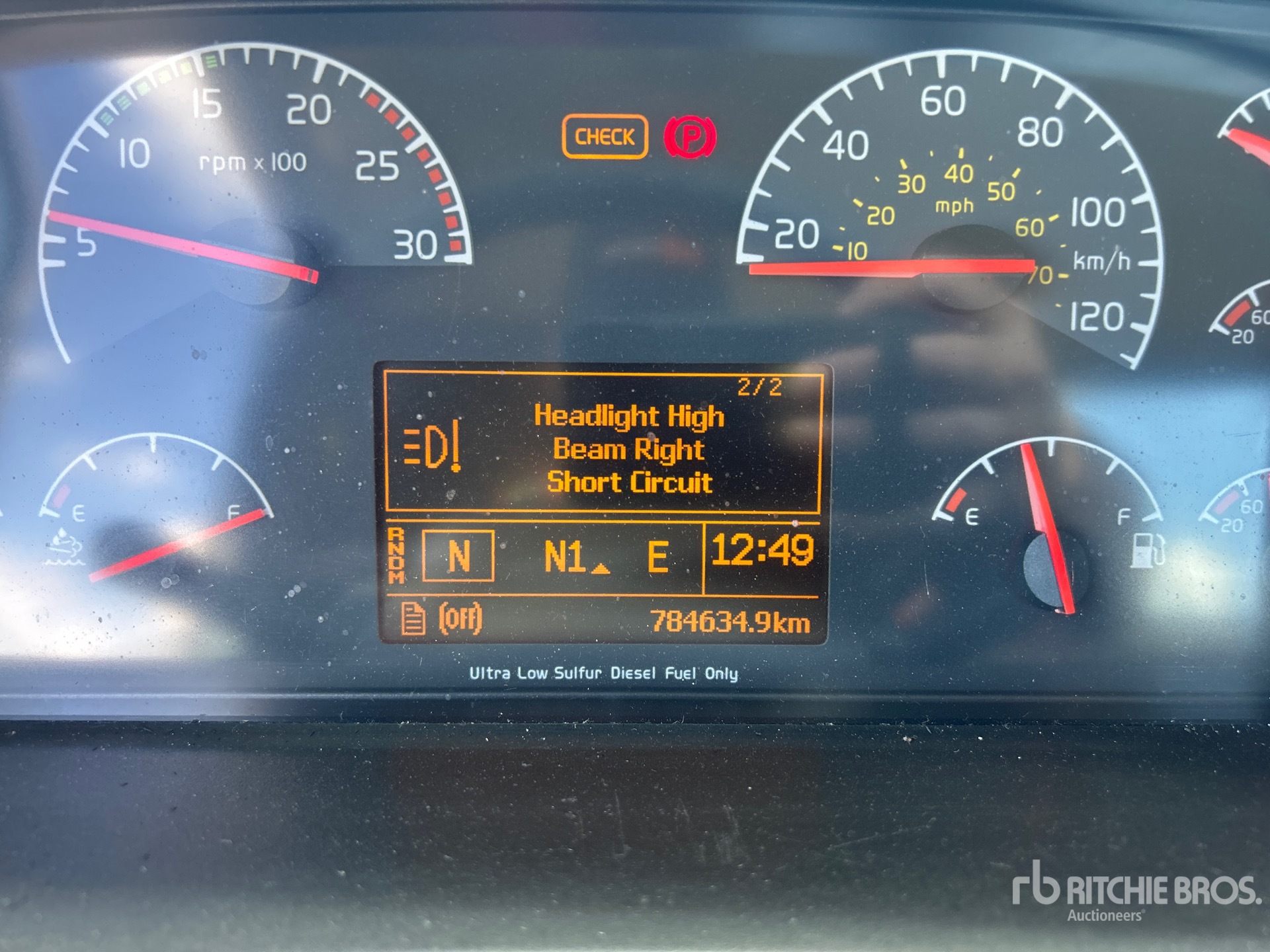 General Appearance with Hour Meter / Odometer