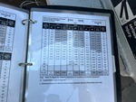 Upper Control Station with 