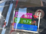 General Appearance with Hour Meter / Odometer