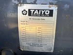 Generator with 