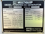Generator with 