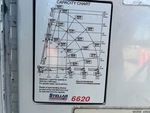 Configuration with 