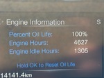 Options with 