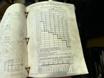 General Appearance with Load Chart