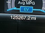 General Appearance with Hour Meter / Odometer