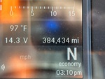 General Appearance with Hour Meter / Odometer
