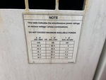 Generator with 