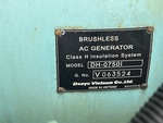 Generator with 