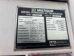 Generator with 