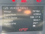 4 Transmision with Engine Hours