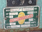 Generator with 