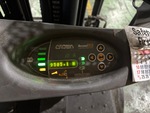 Control Station with Gauges