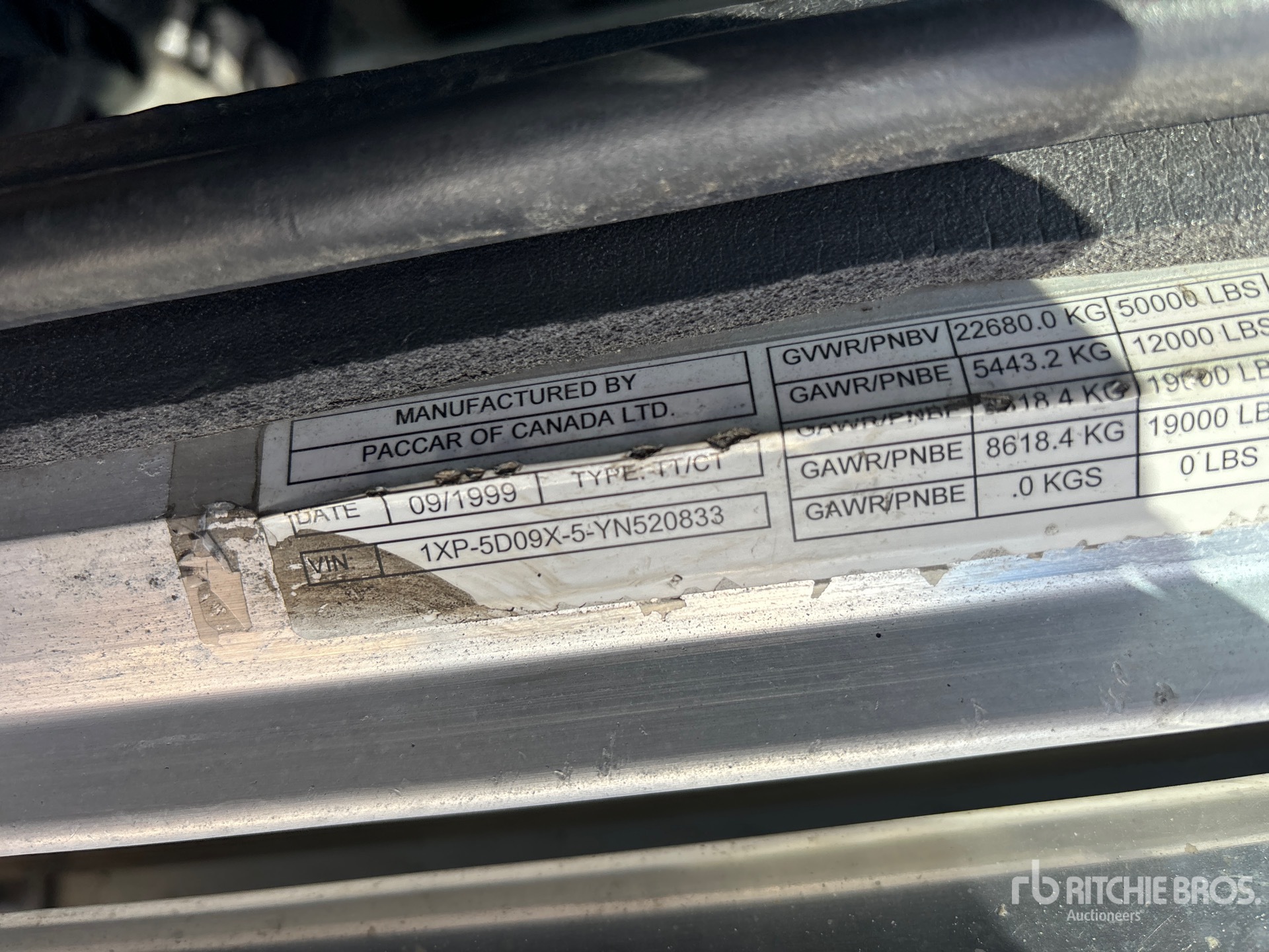 General Appearance with Numéro de série/Numéro d'identification du véhicule automobile