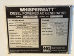 Generator with 