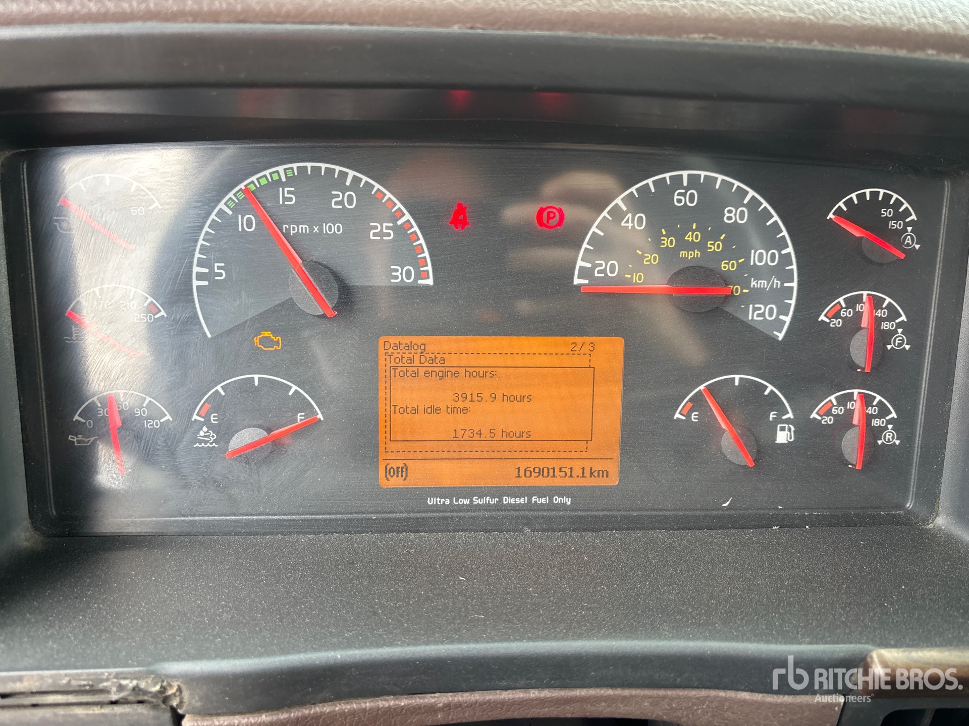 General Appearance with Hour Meter / Odometer