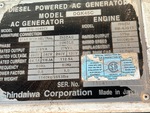 Generator with 