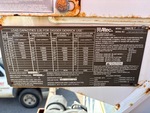 Configuration with 