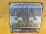 Generator with 