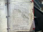 General Appearance with Tabla de Carga