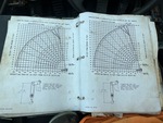 Upper Control Station with 