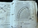 Upper Control Station with 