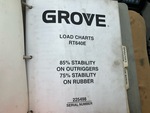 General Appearance with Load Chart