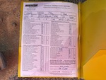 General Appearance with Safety Certification Report